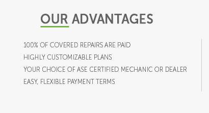 fidelity extended auto warranty reviews